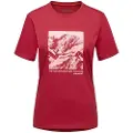 Mammut Core Panorama T-shirt Med Korte ærmer