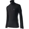 Loeffler Transtex Basic T-shirt Med Lange ærmer