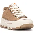 Refresh 173079 Sko