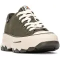 Refresh 173079 Sko