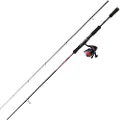 Abu Garcia Fast Attack Zander Spindende Combo