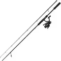 Penn Wrath Ii Labrax Spindende Combo