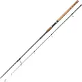 Ugly Stik Elite Spinnestang