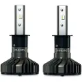 Philips H3 U91 Hl Billys