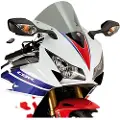 Givi D7402s Ducati Panigal Forrude