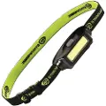 Streamlight Bandit Pandelampe