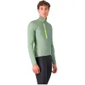 Castelli Entrata Thermal Langærmet Trøje