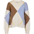 Noisy May Argyle Striktrøje
