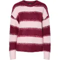Pieces Pcmilla Pullover