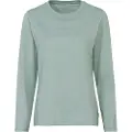 Vaude Logo T-shirt Med Lange ærmer