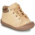GBB Sneakers GBB APORIDGE barn 24