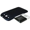 24hShop Batteri til SmartPhone, Mobil til Samsung GT-I9300, GT-I9308, SGH-T999V og andre.