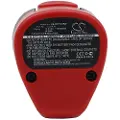 Cameron Sino Batteri til elværktøj til Metabo PowerImpact 12, PowerLED 12, PowerMaxx 12 og andre.