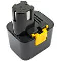 Cameron Sino Batteri til elværktøj til Panasonic EY3653, EY3653CQ, EY3654 og andre.