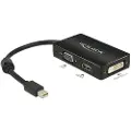 DeLOCK 62631 Mini Displayport Til Hdmi Dvi Vga Adapter