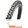 Maxxis Wet Scream Kv Ddown Tubeless 27.5´´ X 2.50 Mtb-dæk