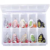 Savage Gear Kit 2 Spoon Lure