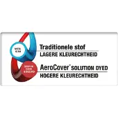 AeroCover Haveparasolovertræk 7978 Ø65x292 antracit Homms
