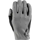7idp Control Handsker