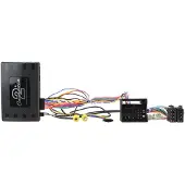 Connects2 CTUVW02 infoadapter interface til VAG biler