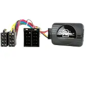 Connects2 Ctslr003.2 ratbetj. Land Rover