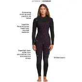 Billabong Synergy 4/3 Mm Dame Våddragt I Neopren Med Lange ærmer Og Lynlås På Ryggen