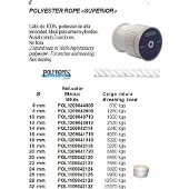 Poly Ropes Superior Polyester Tov 65 M