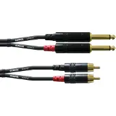 Cordial CFU3PC