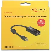 DeLOCK 62613 Mini Displayport Til Hdmi-adapter