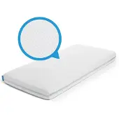 Aerosleep Fitted Underlagen