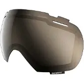 SCOTT Linx Acs Udskiftningslinser