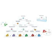 Asmodee Izquierda Derecha El Dilema Kortspil Spansk Version