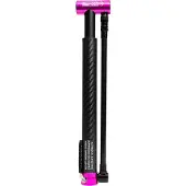 Muc Off Airmach Mini Pumpe