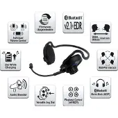 Sena Sph10 Intercom