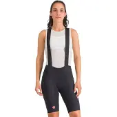 Castelli Free Aero Rc S Cykelshorts