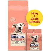 Purina Dog Chow Sensitive Lakse Hundemad 2.5kg