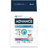 Advance Sterilized High Protein Hairball kattefoder