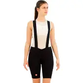 Castelli Free Aero Rc S Cykelshorts