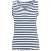 Cream Overdel 'CRRibba' himmelblå / offwhite