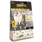 Miniorycs Adult Plus Prevent Kaninfoder 4kg