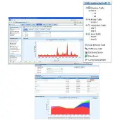HP HPE Intelligent Management Center Network Traffic Analyzer - Licens - 5 ekstra netværksenheder - elektronisk
