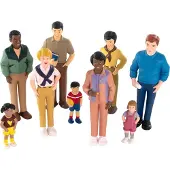 Miniland Etnisk Diversitetstal