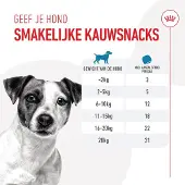 Royal Canin Træningssnacks - 3 x 110 g