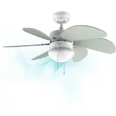 Cecotec Energysilence Aero 3600 Vision Mint Loftventilator