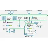Siemens 6GK5597-1AA00-8AA0 Udlufter erstatningsindskub