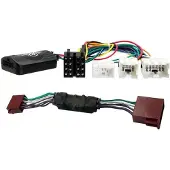 Connects2 Ctsns020.2 ratinterface Nissan