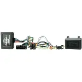 Connects2 CTSFO013.2