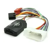 Connects2 Ctslr004.2 ratbetj. Land Rover