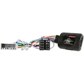 Connects2 Ctsho011.2 ratinterface Honda