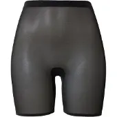 Calvin Klein Shapingbukser sort